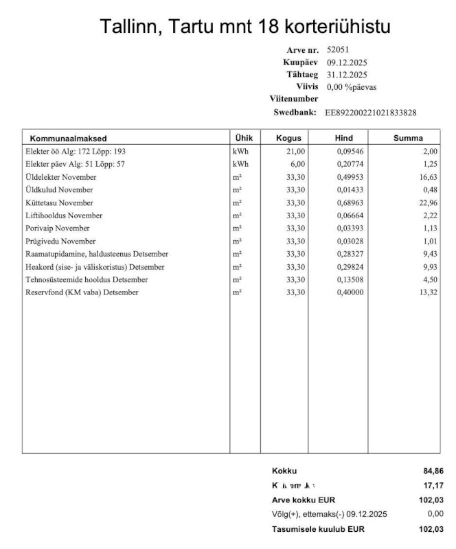 Tallinn, Kesklinna linnaosa, Südalinn, Tartu mnt 18