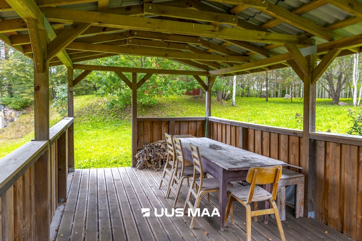 Põlva vald, Kauksi küla, Haavamäe