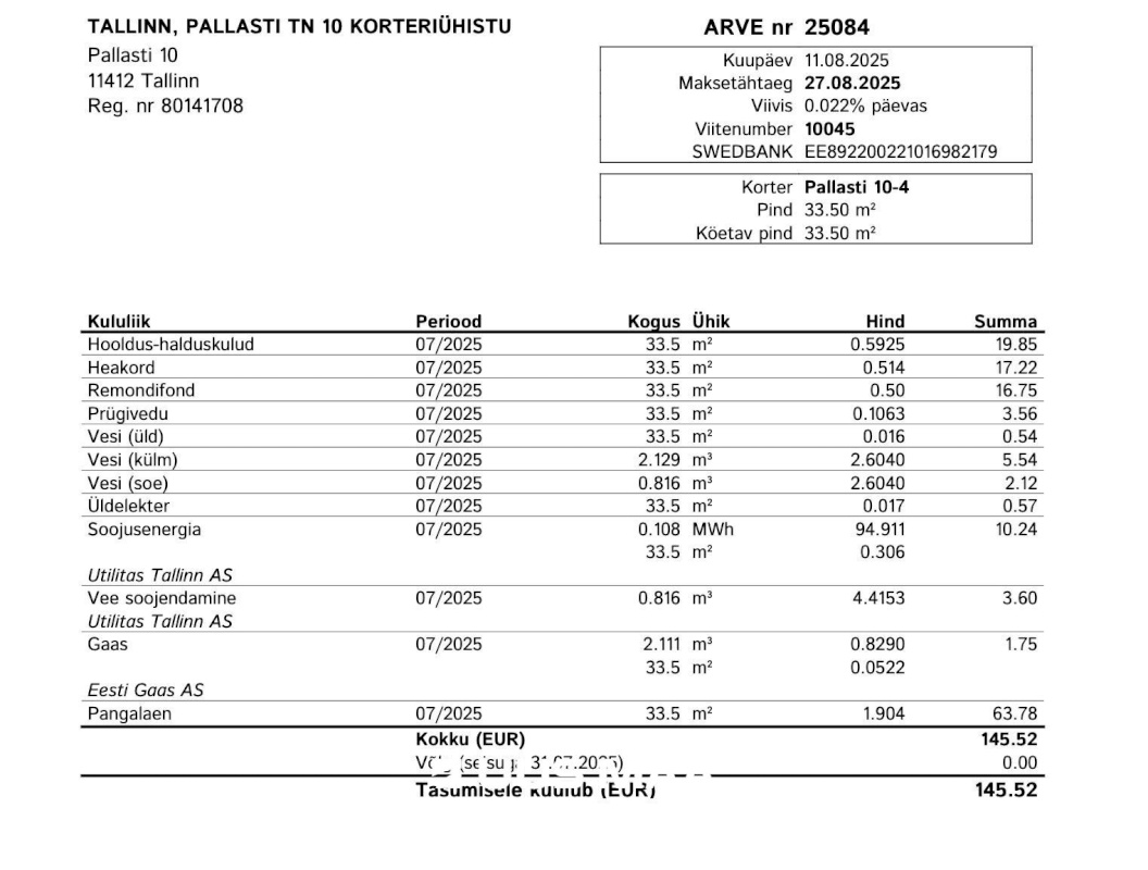 Tallinn, Lasnamäe linnaosa, Sikupilli, Pallasti 10