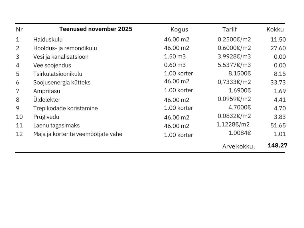 Viljandi linn, Paalalinn, Suur-Kaare 39