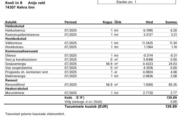 Anija vald, Kehra linn, Kooli tn 8