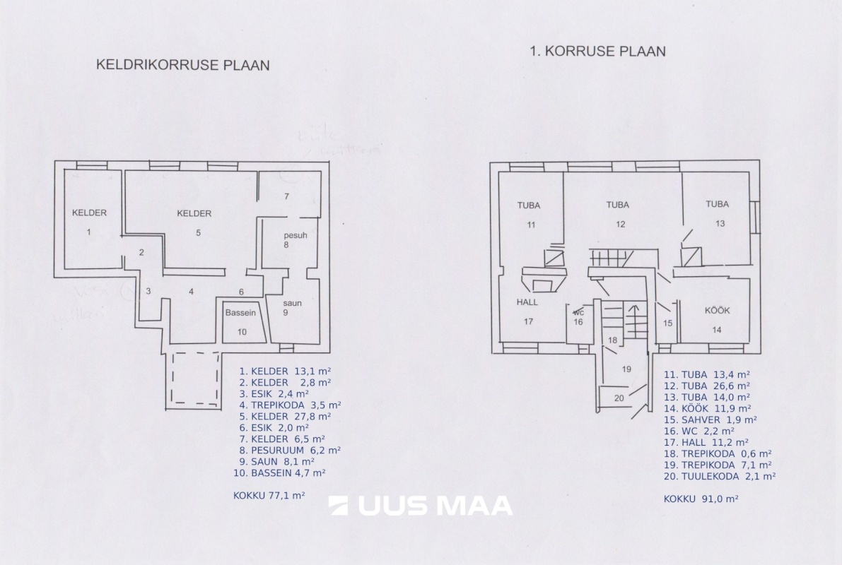Põhja-Pärnumaa vald, Vändra alev, Posti 6