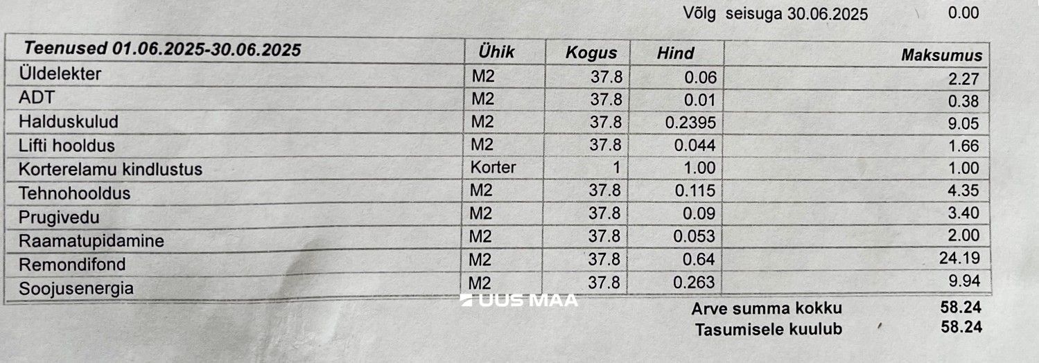 Tallinn, Mustamäe linnaosa, Kiili tn 20