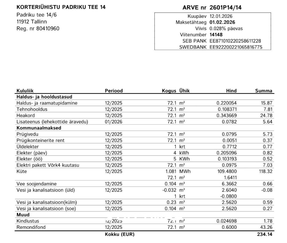 Tallinn, Pirita linnaosa, Padriku tee 14/1
