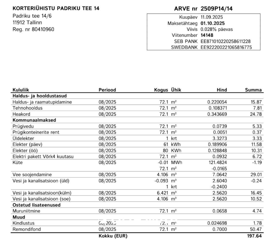 Tallinn, Pirita linnaosa, Padriku tee 14/1