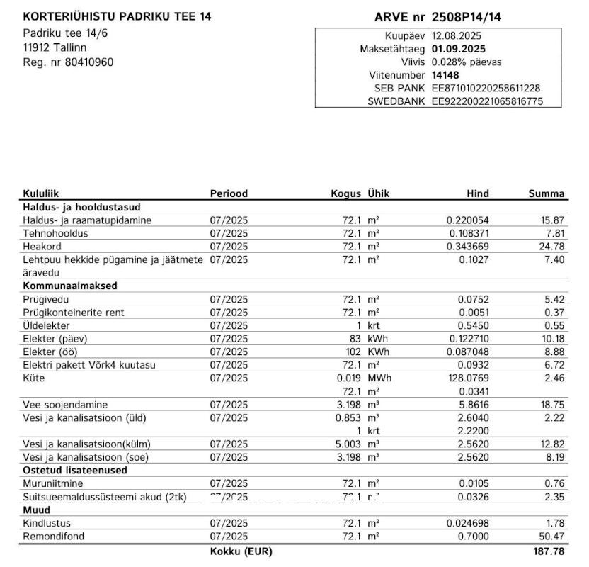 Tallinn, Pirita linnaosa, Padriku tee 14/1