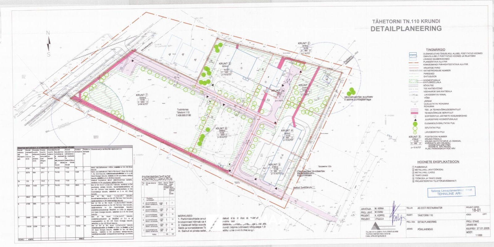 Tallinn, Haabersti linnaosa, Piimamehe 4