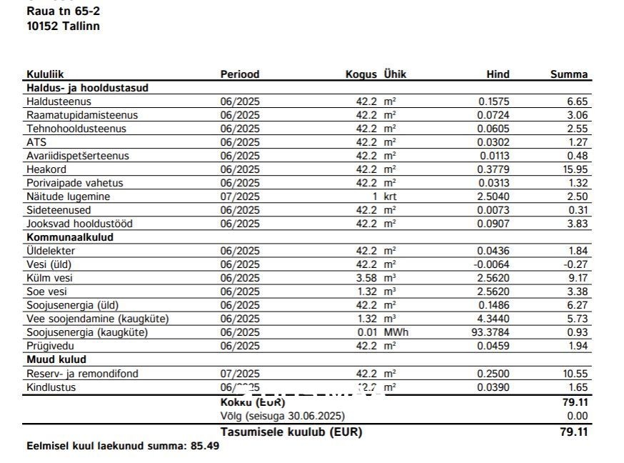 Tallinn, Kesklinna linnaosa, Raua, Raua 65