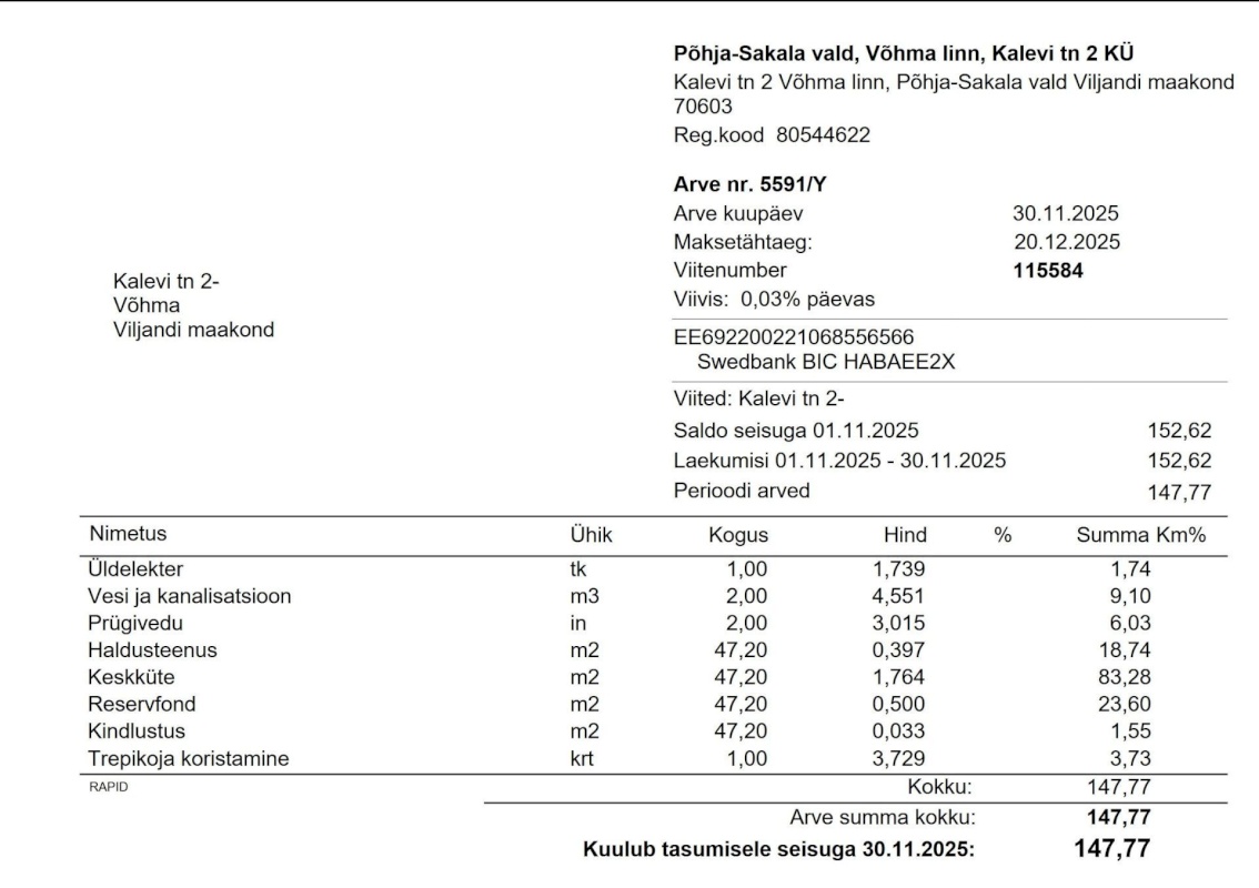 Põhja-Sakala vald, Võhma linn, Kalevi tn 2