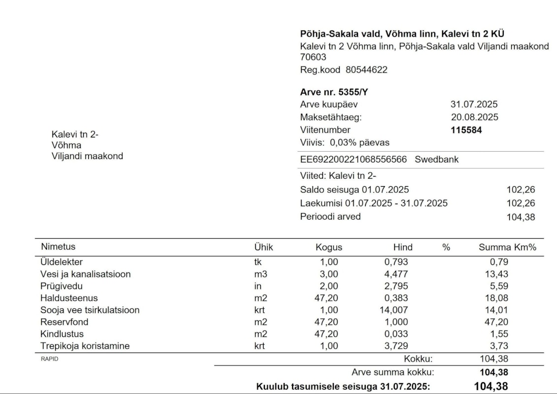 Põhja-Sakala vald, Võhma linn, Kalevi tn 2