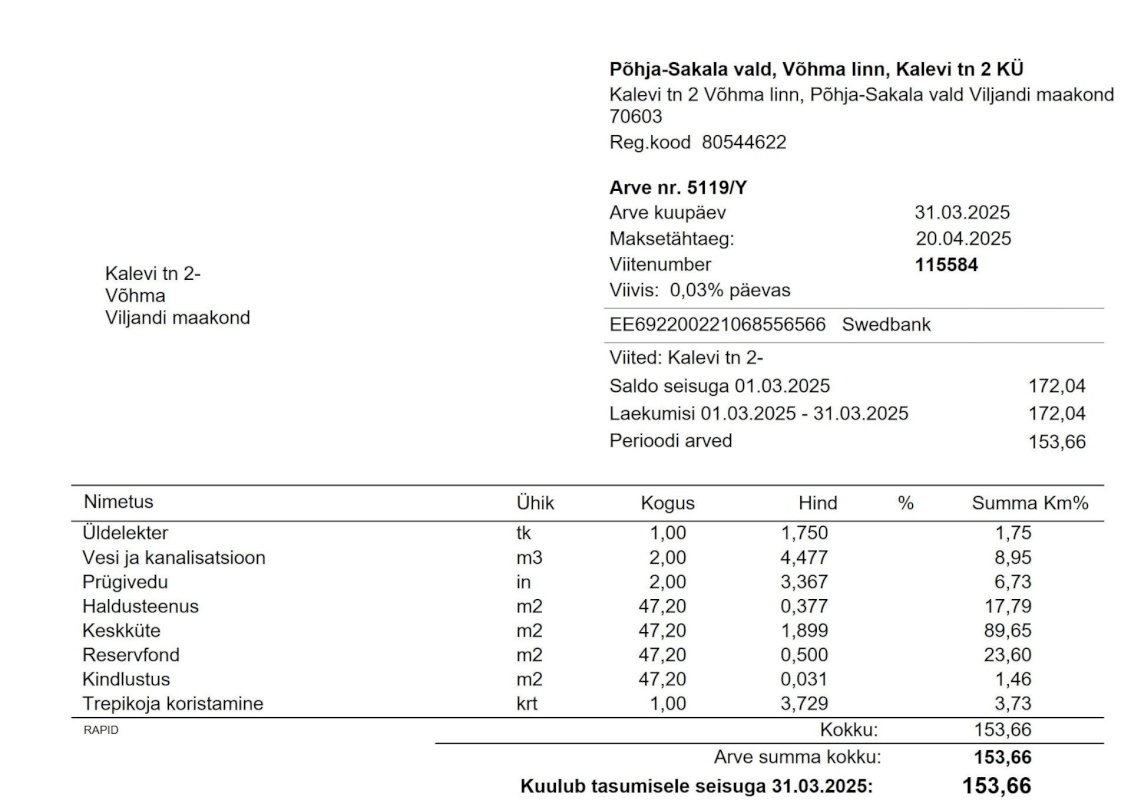 Põhja-Sakala vald, Võhma linn, Kalevi tn 2