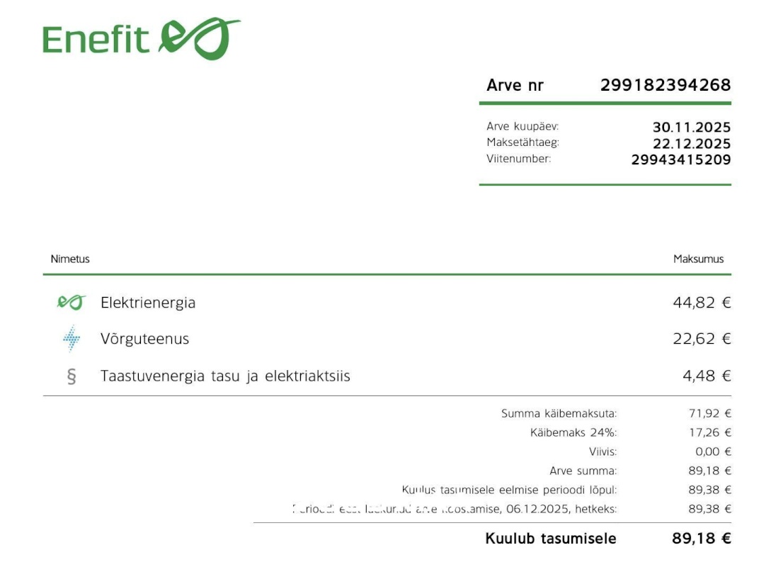 Tallinn, Kesklinna linnaosa, Narva mnt 2