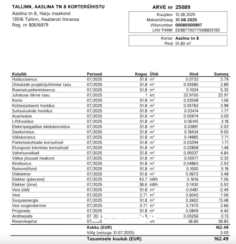 Tallinn, Haabersti linnaosa, Tiskre, Aaslina 8