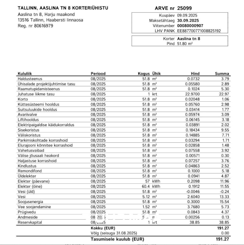 Tallinn, Haabersti linnaosa, Tiskre, Aaslina 8