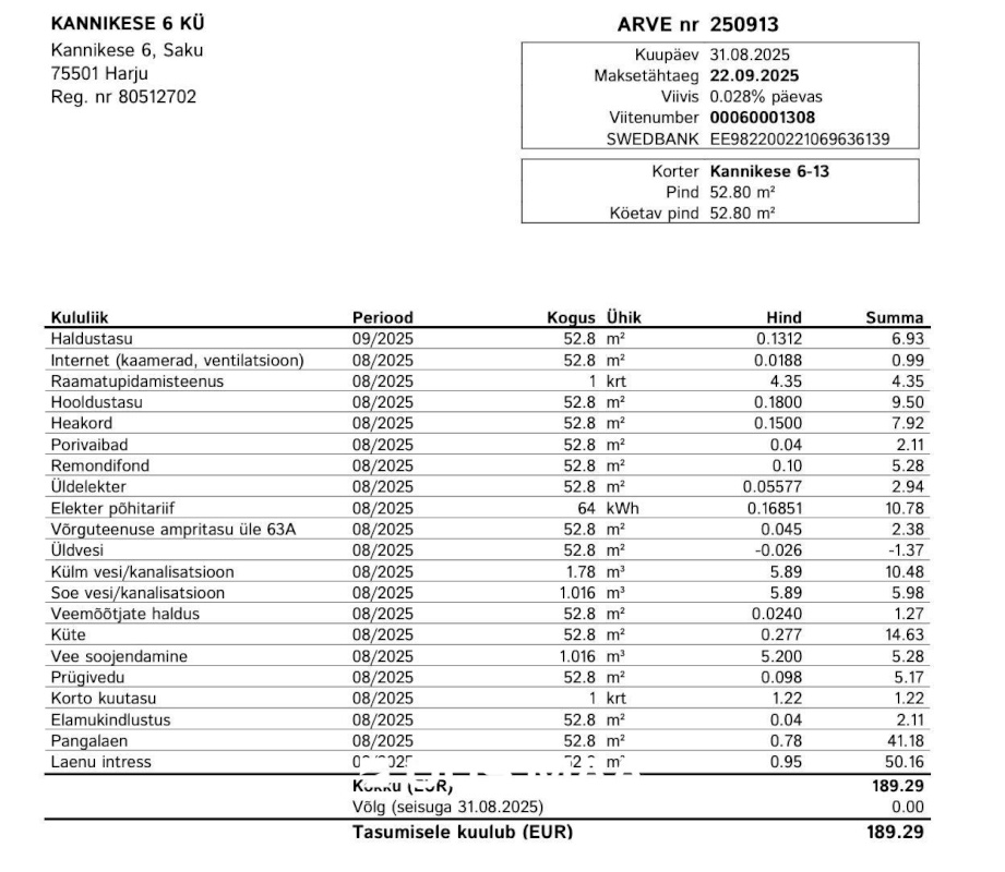 Saku vald, Saku alevik, Kannikese 6