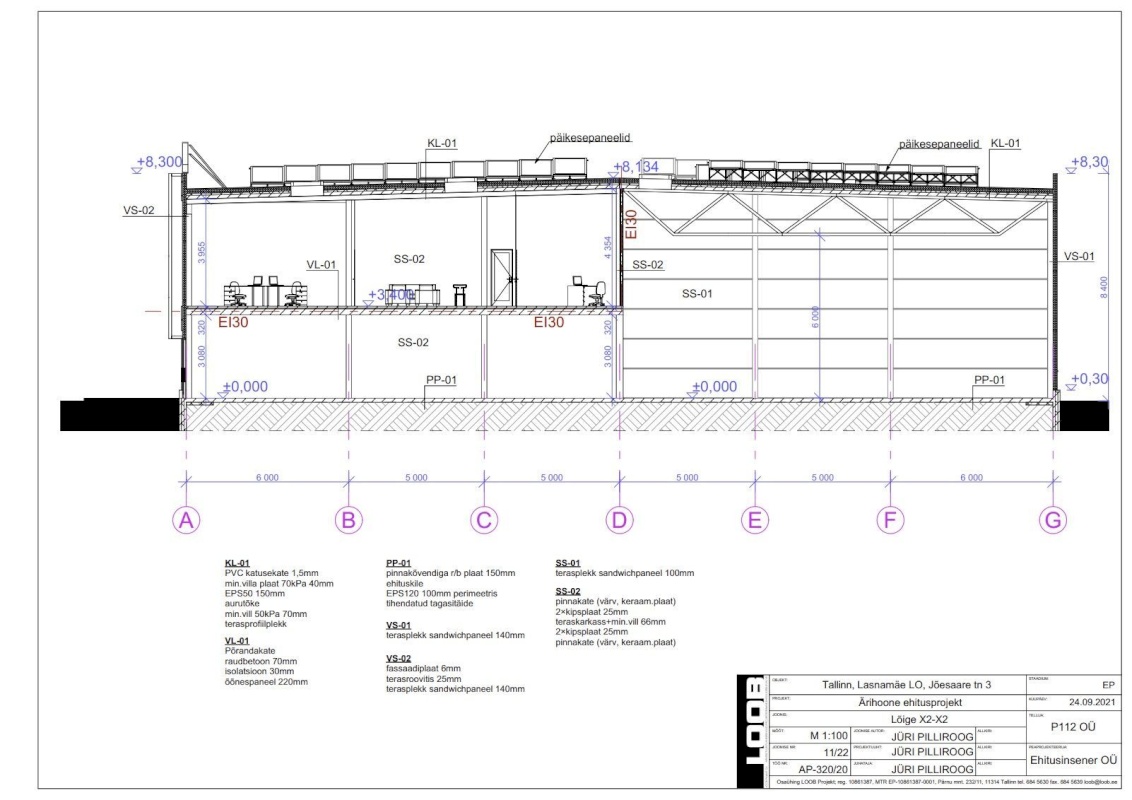 Tallinn, Lasnamäe linnaosa, Jõesaare 3