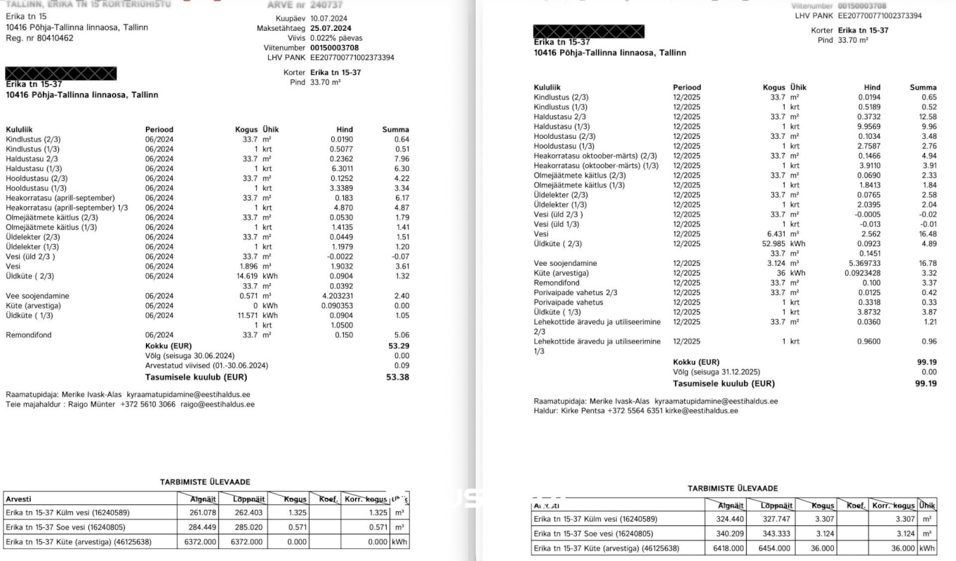 Tallinn, Põhja-Tallinna linnaosa, Erika 15