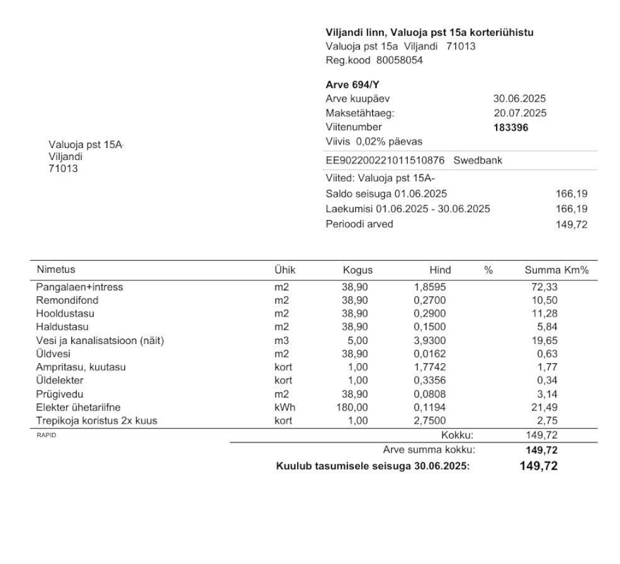 Viljandi linn, Paalalinn, Valuoja pst 15a