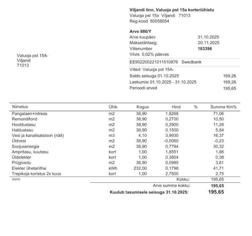 Viljandi linn, Paalalinn, Valuoja pst 15a