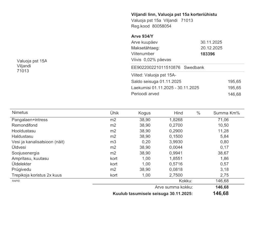Viljandi linn, Paalalinn, Valuoja pst 15a