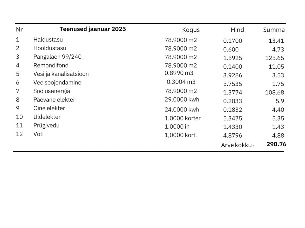 Viljandi vald, Viiratsi alevik, Sõpruse 10
