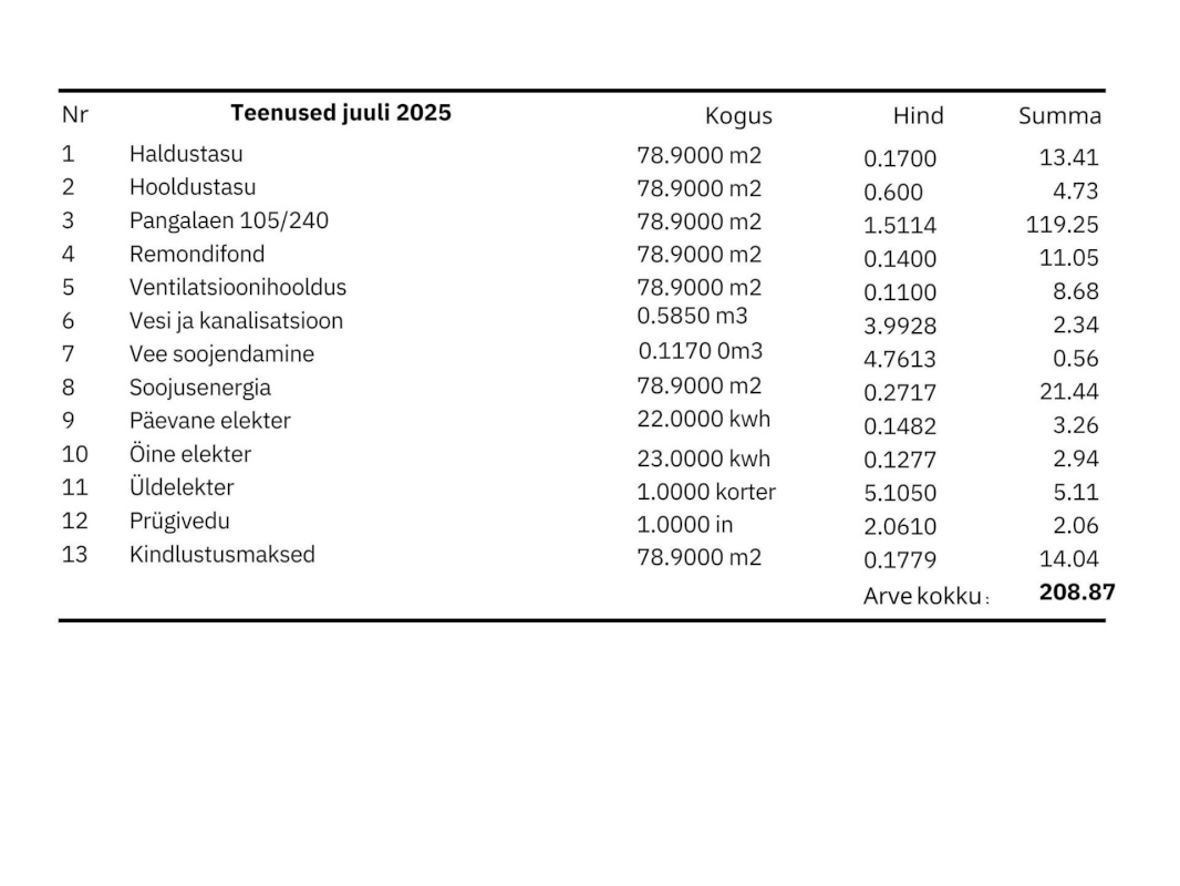 Viljandi vald, Viiratsi alevik, Sõpruse 10
