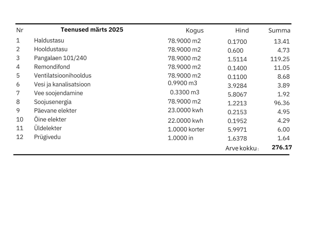 Viljandi vald, Viiratsi alevik, Sõpruse 10