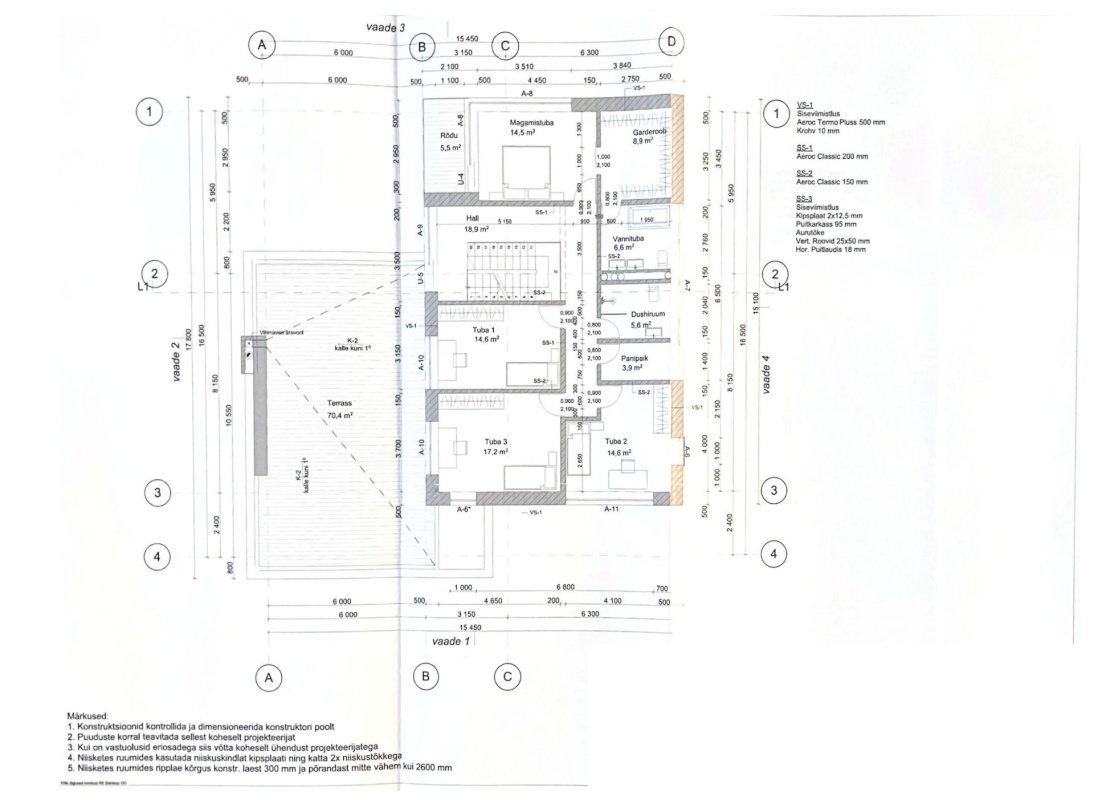 Tallinn, Pirita linnaosa, Pirita, Andrekse tee 59