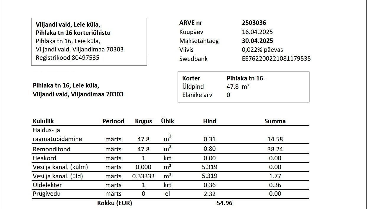 Viljandi vald, Leie küla, Pihlaka tn 16