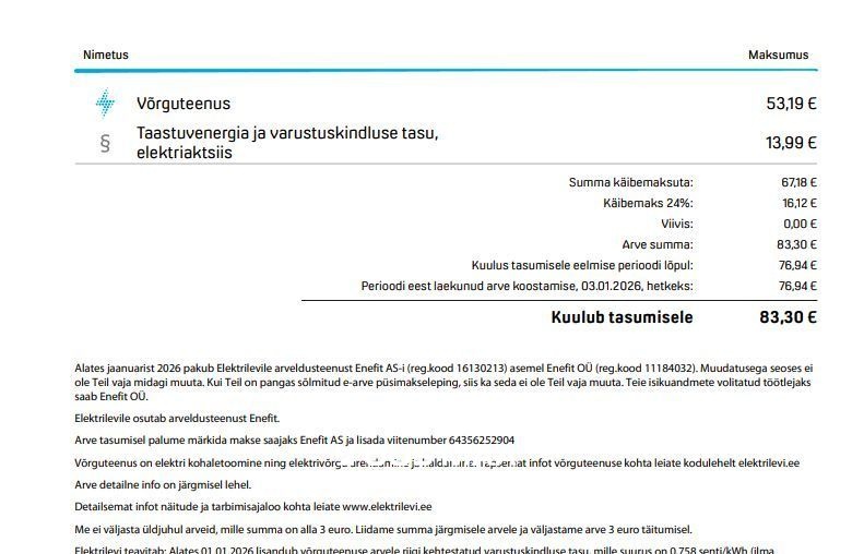 Rae vald, Järveküla, Niidu tee 20