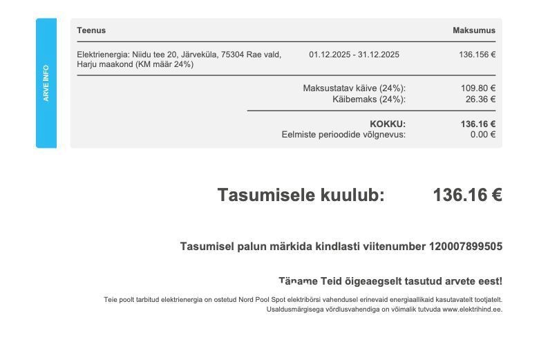 Rae vald, Järveküla, Niidu tee 20