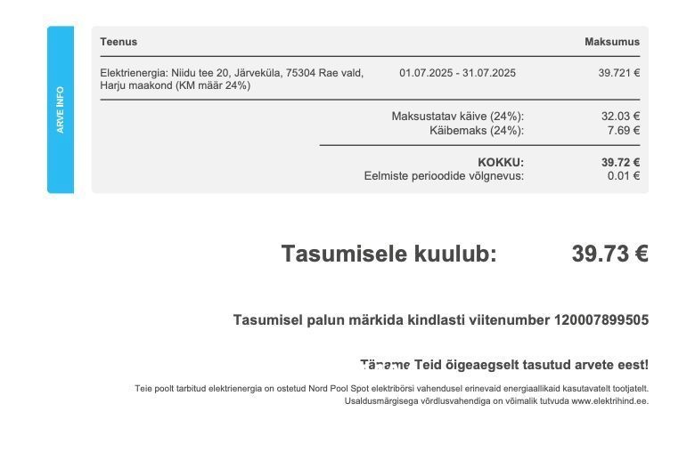 Rae vald, Järveküla, Niidu tee 20