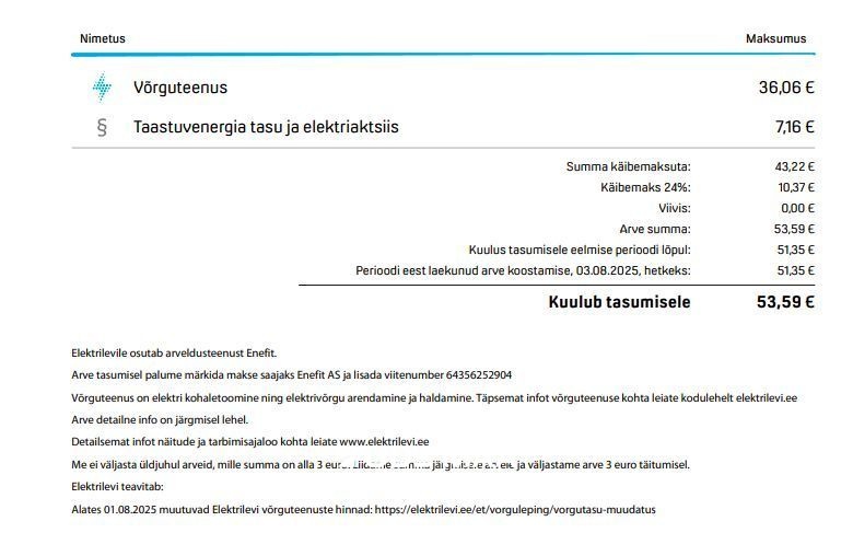 Rae vald, Järveküla, Niidu tee 20
