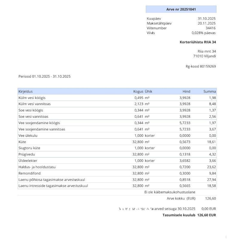 Viljandi linn, Männimäe, Riia mnt 34