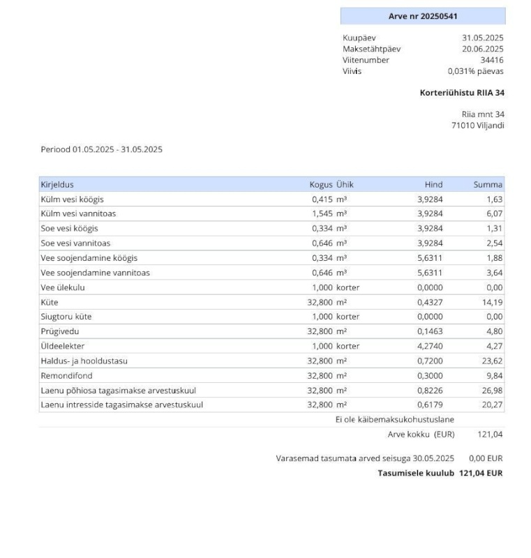 Viljandi linn, Männimäe, Riia mnt 34