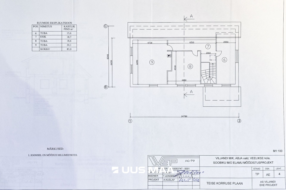 Mulgi vald, Veelikse küla, Karuoti
