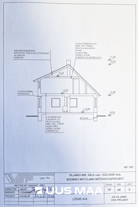 Mulgi vald, Veelikse küla, Karuoti