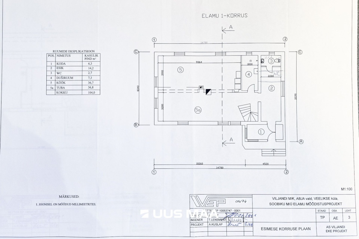 Mulgi vald, Veelikse küla, Karuoti
