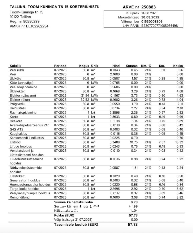 Tallinn, Kesklinna linnaosa, Uus Maailm, Toom-Kuninga 15