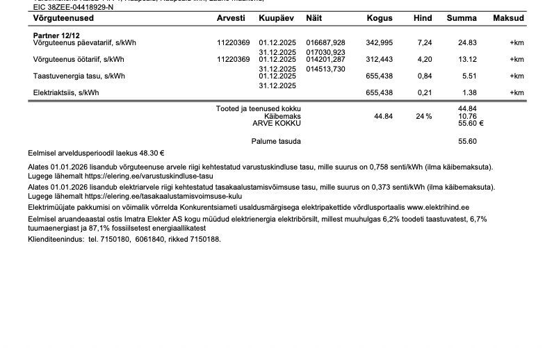 Haapsalu linn, Haapsalu linn, Kalda tn 14a