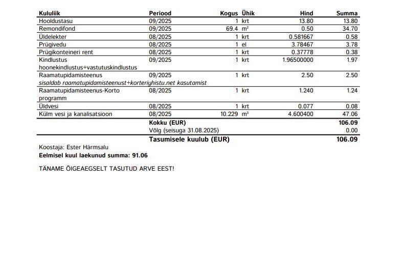 Haapsalu linn, Haapsalu linn, Kalda tn 14a