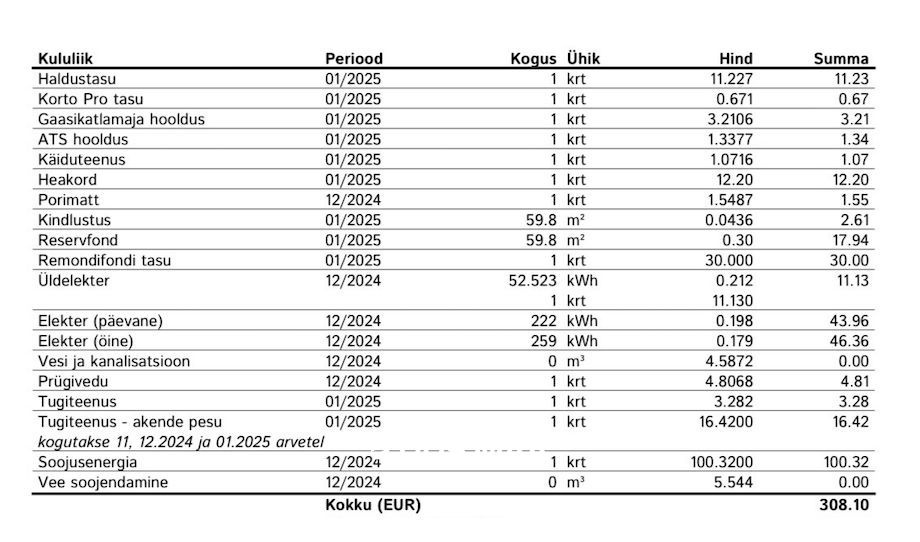 Rae vald, Järveküla, Kaare tee 2/1
