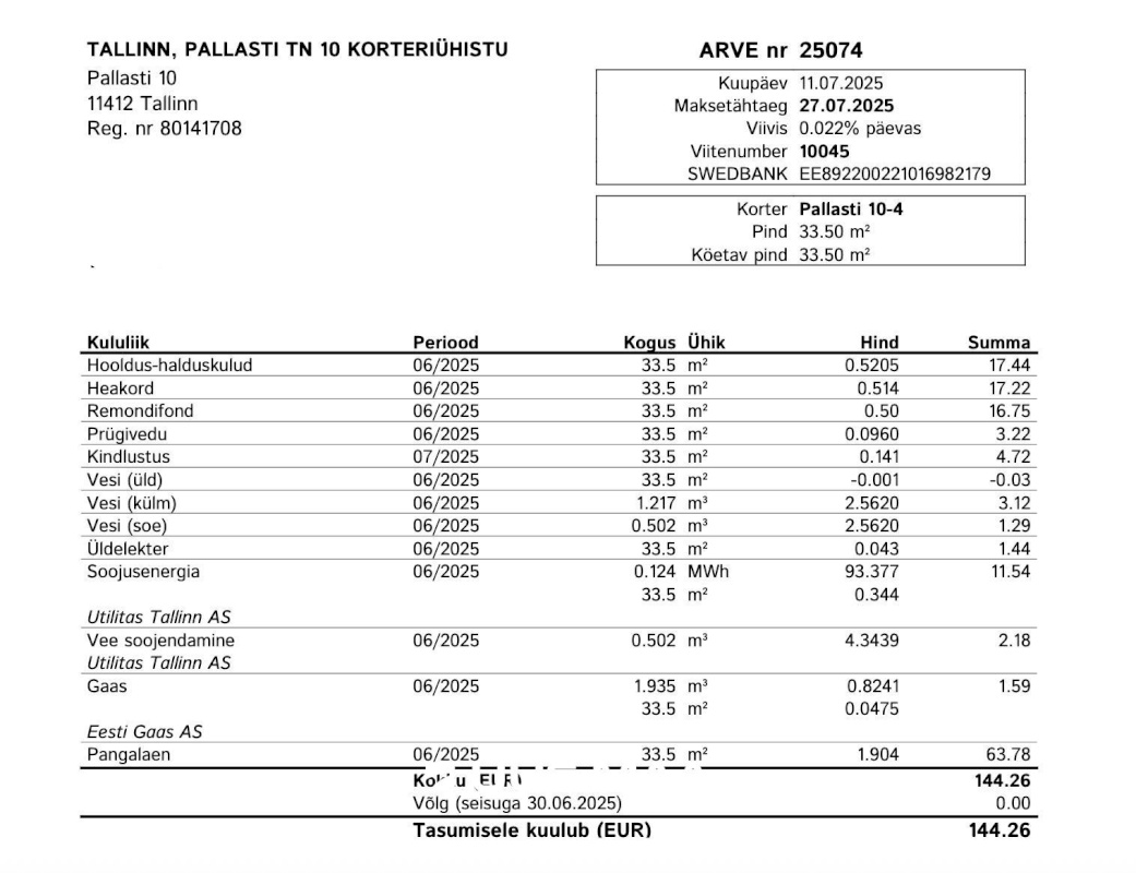 Tallinn, Lasnamäe linnaosa, Sikupilli, Pallasti 10