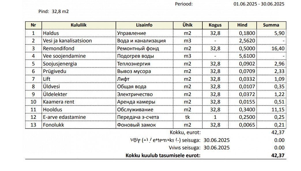 Tallinn, Haabersti linnaosa, Järveotsa tee 47