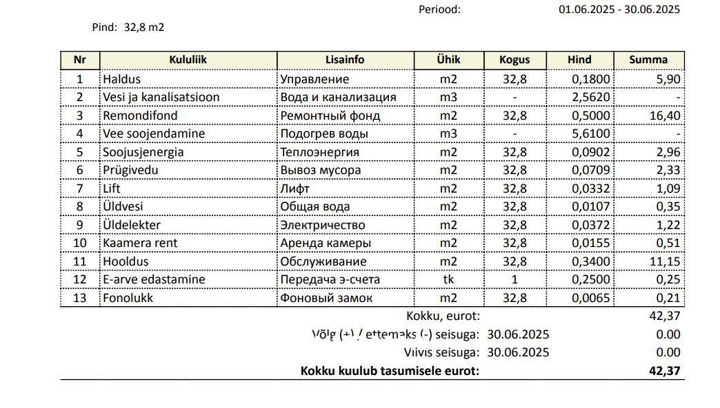 Tallinn, Haabersti linnaosa, Järveotsa tee 47