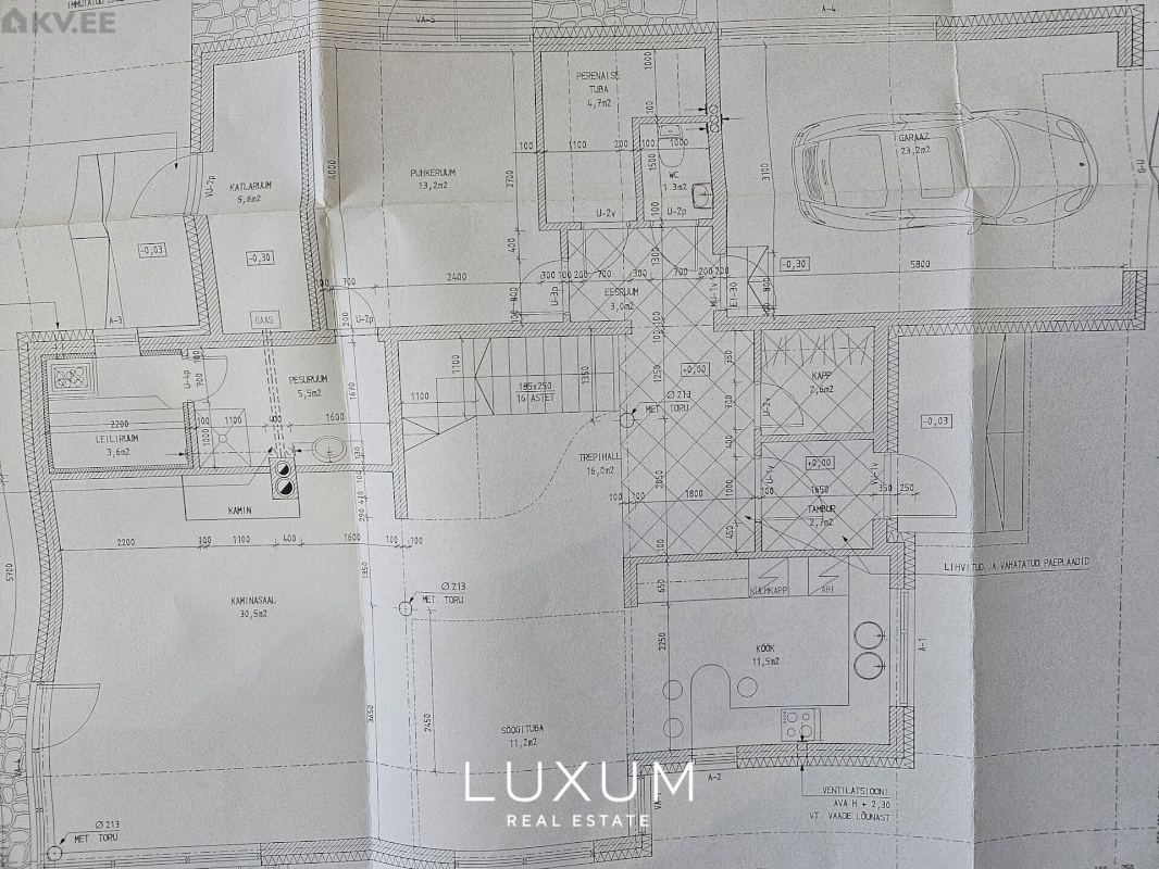 Tallinn, Haabersti linnaosa, Vismeistri, Tedrepere