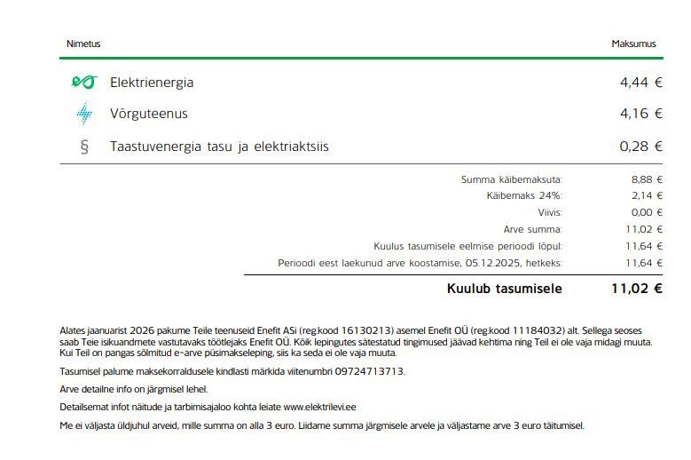 Tallinn, Mustamäe linnaosa, Ehitajate tee 15