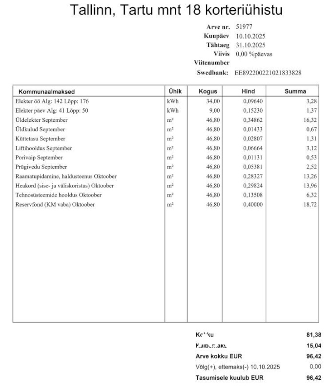 Tallinn, Kesklinna linnaosa, Südalinn, Tartu mnt 18