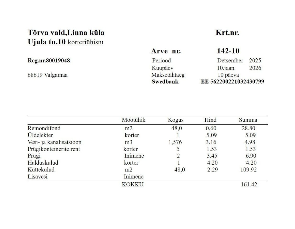 Tõrva vald, Linna küla, Ujula tn 10