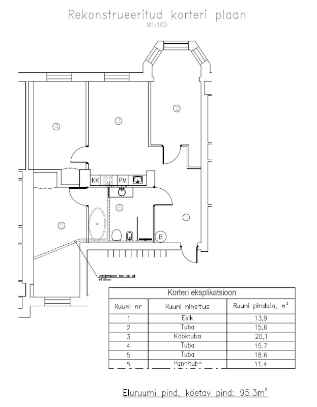 Tallinn, Kesklinna linnaosa, Tartu mnt 32